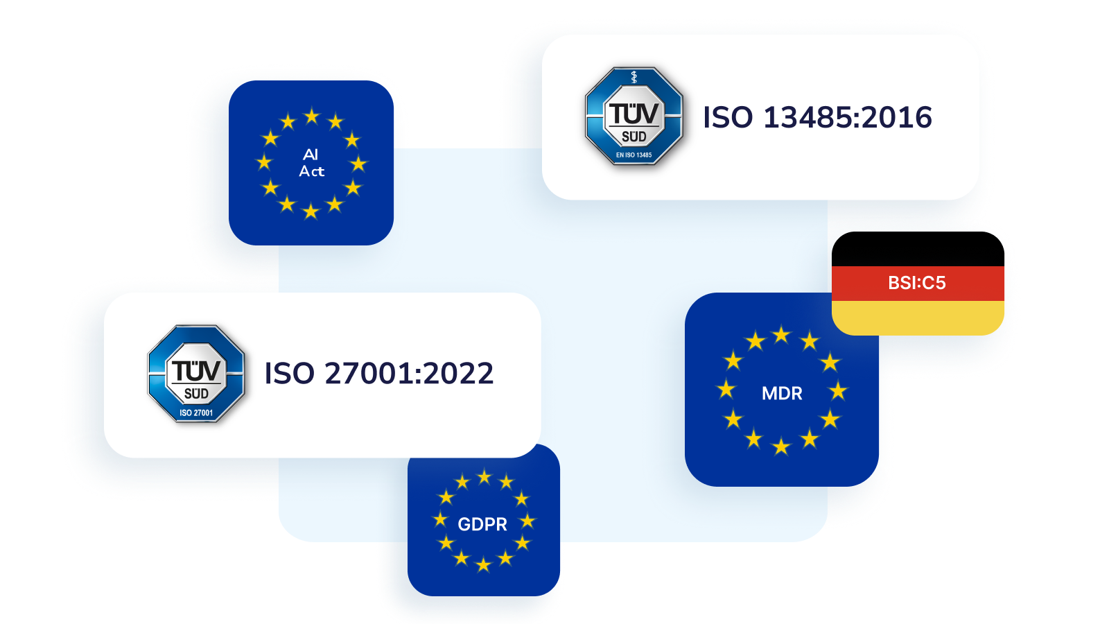 <span>Certified</span> solutions driven by strong values