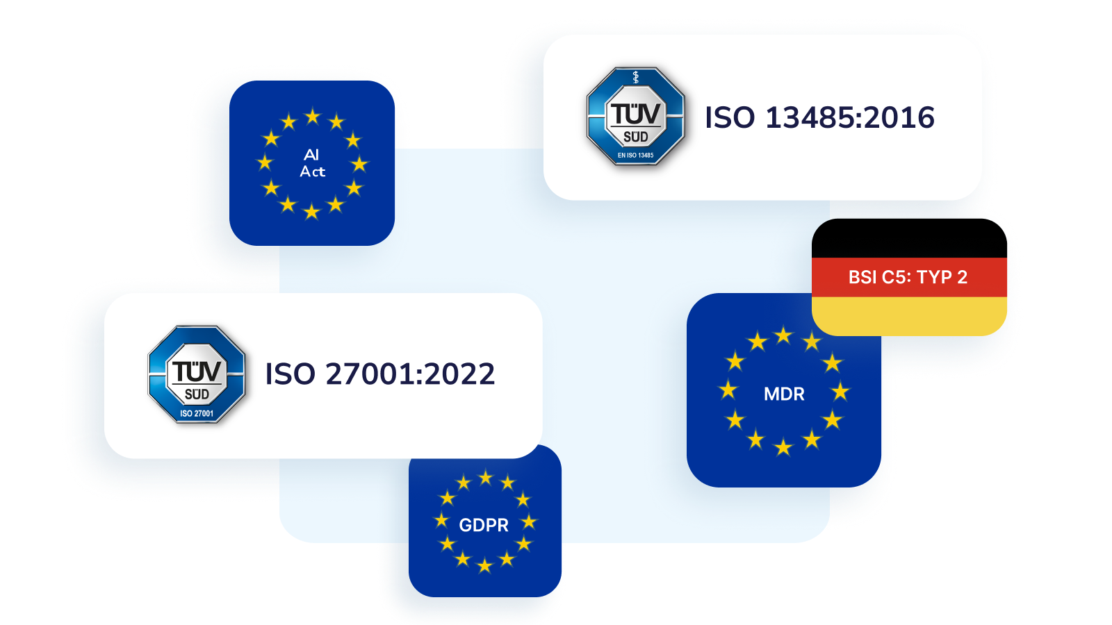 Certified solutions driven by <span>strong values</span>