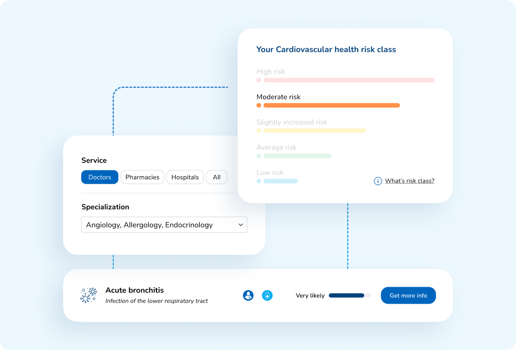 Improve patient access and early detection