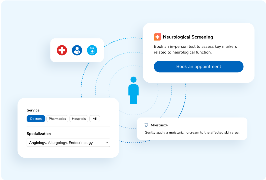 Guide patients to the right care setting